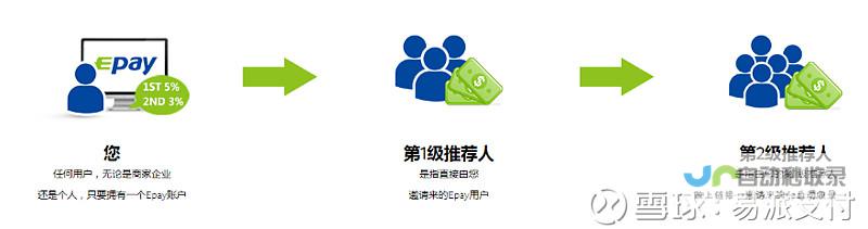 寻找可靠的网站建设合作伙伴：评估网站建设公司服务质量、技术实力和客户口碑的指南